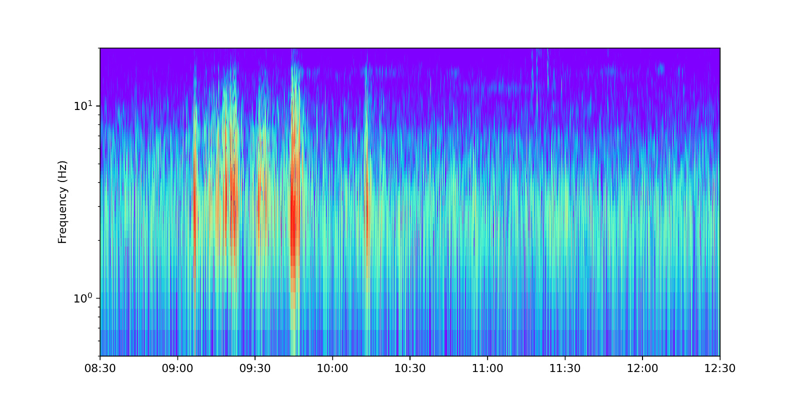 110220263 INVOLCAN AF-05