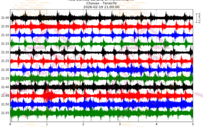 NOTA INFORMATIVA DEL INVOLCAN