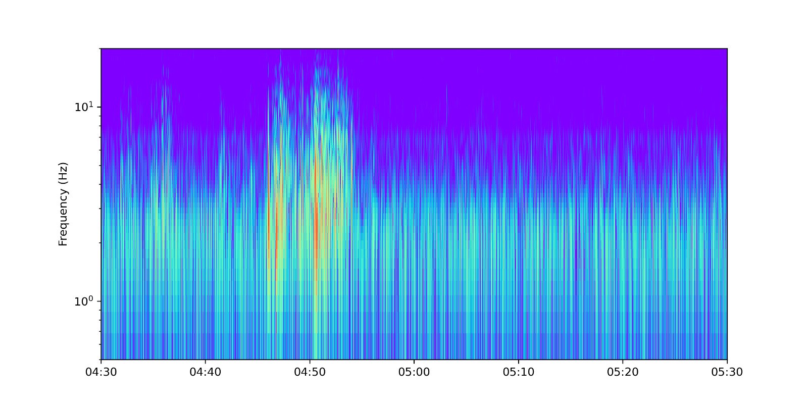 Noticia 11-02-26 INVOLCAN AF-05