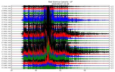 FUERTE TERREMOTO (M=7.8) EN EL SUR DE FILIPINAS